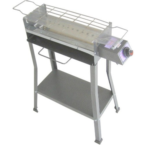 Senwell product