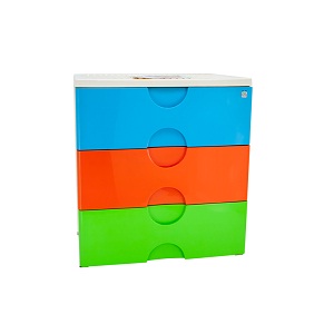 Senwell product