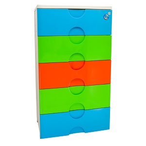 Senwell product